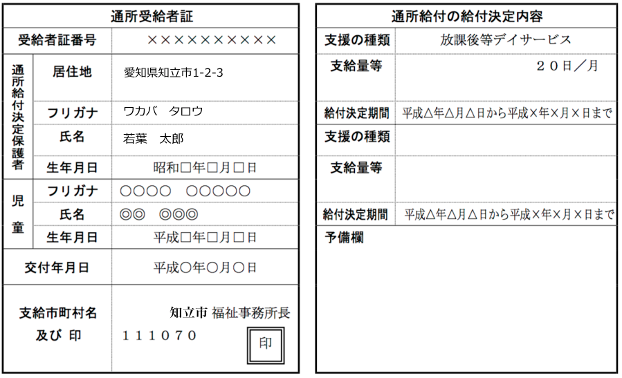 受給者証